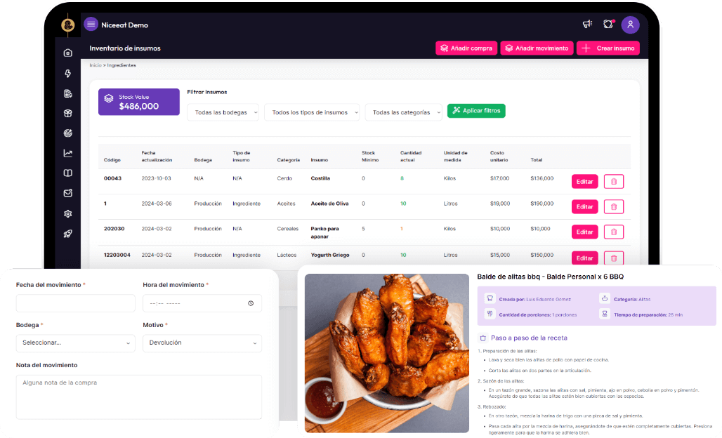 Sistema punto de inventarios para restaurantes independientes